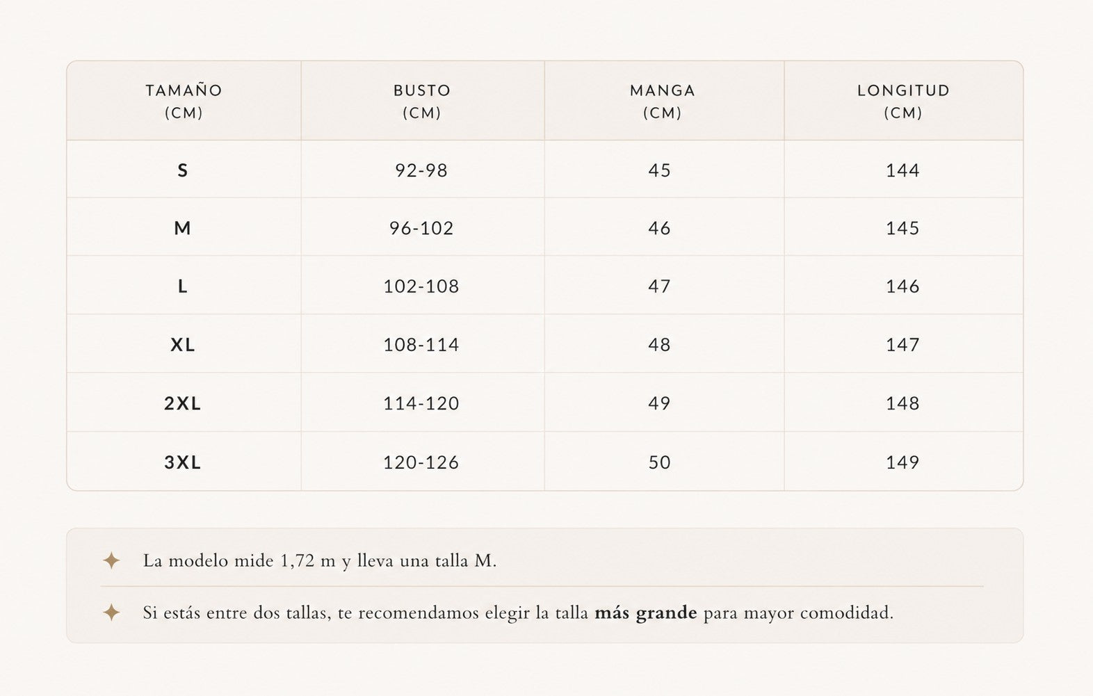 Guía de Tallas Mono Élise — S a 3XL
